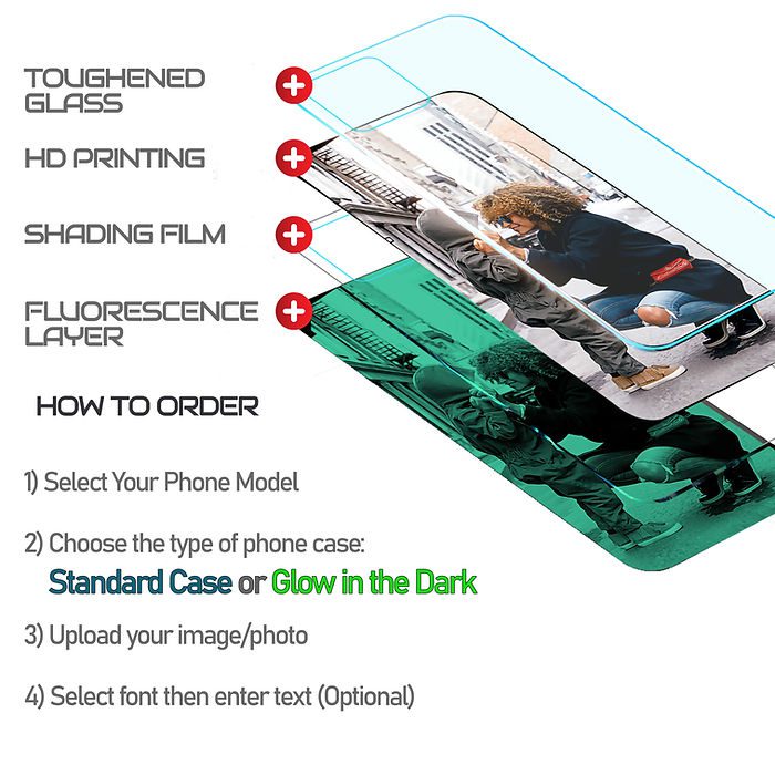 Phone case layered print and glow instructions